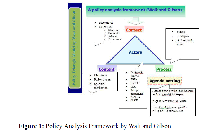internalmedicine-Analysis-Framework